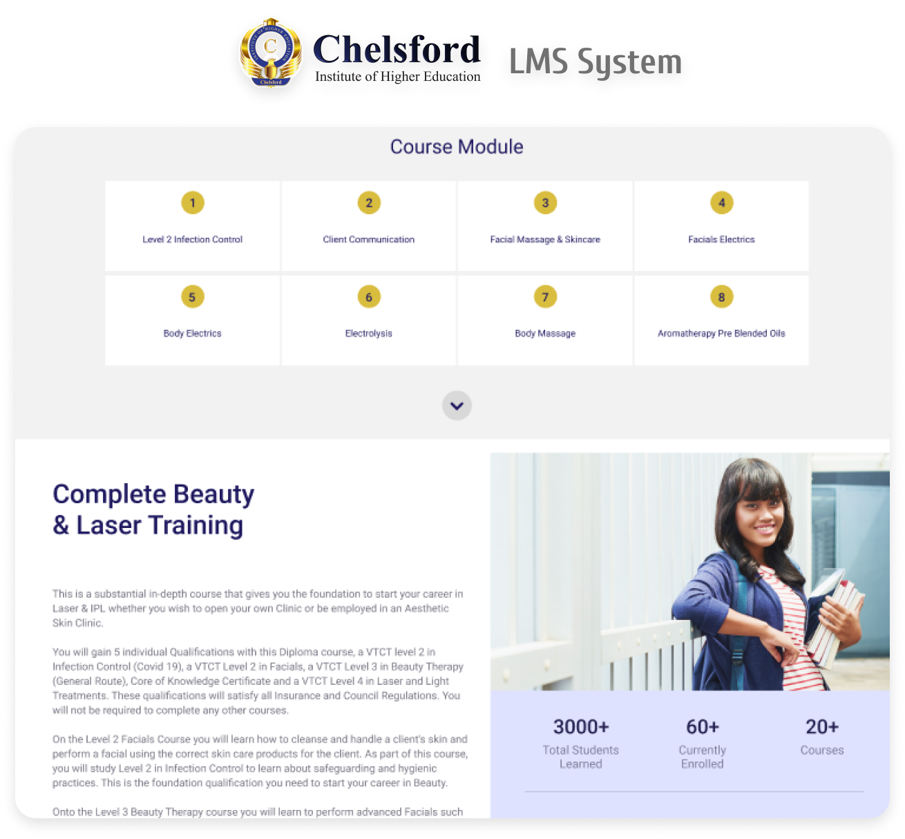 MediMind AI: AI-Powered Medical Assistant Platform