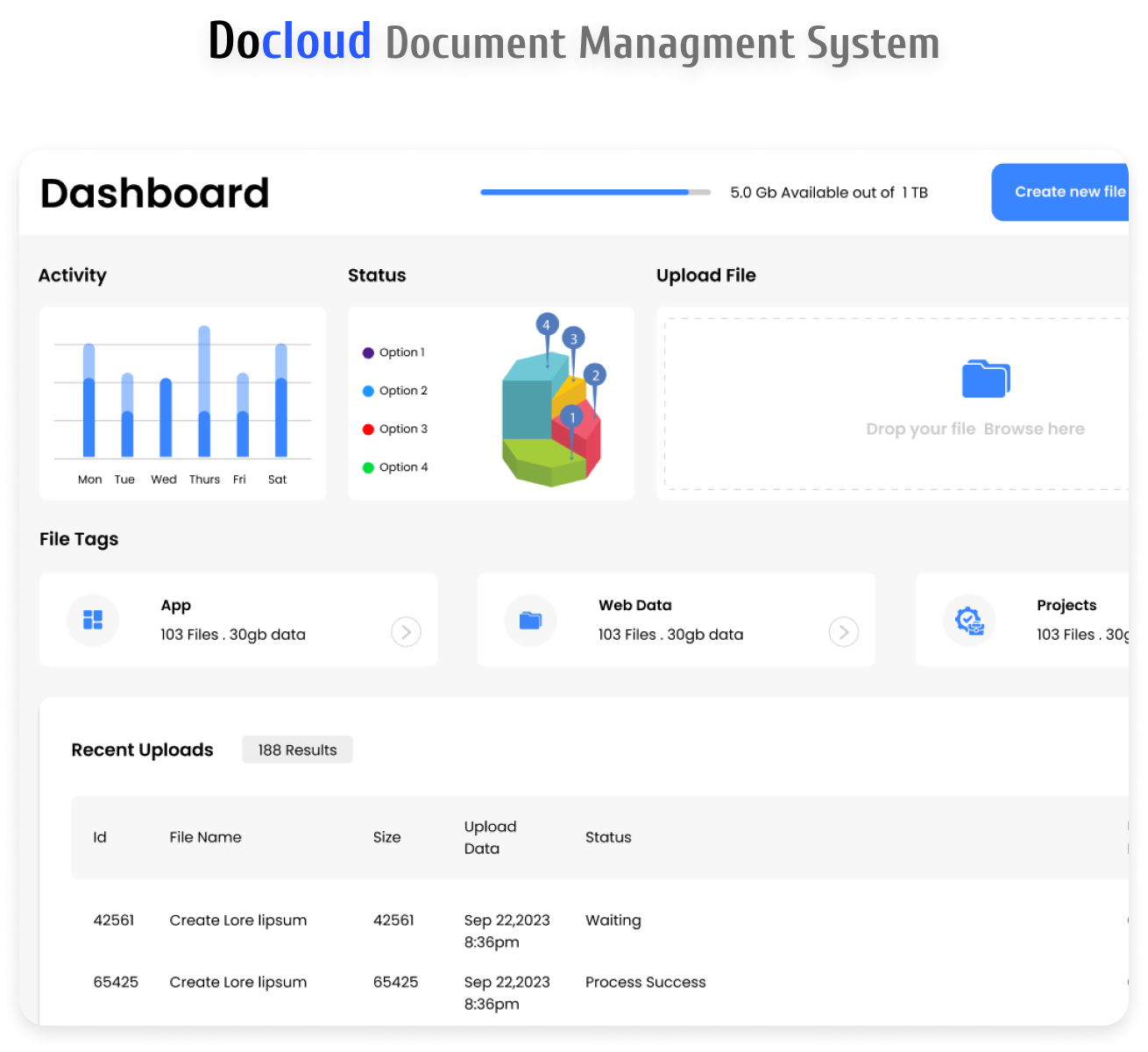 SyncIQ: AI-Powered Operational Intelligence Platform